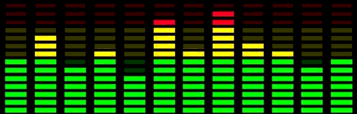 spectrum visualizer